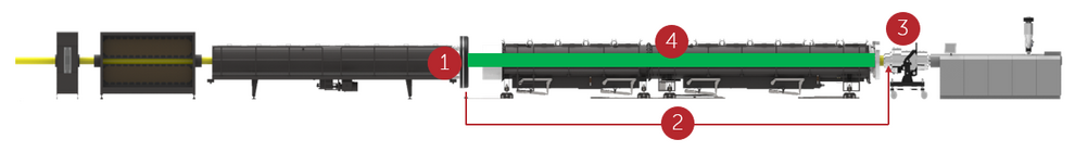 Automation - iNOEX GmbH